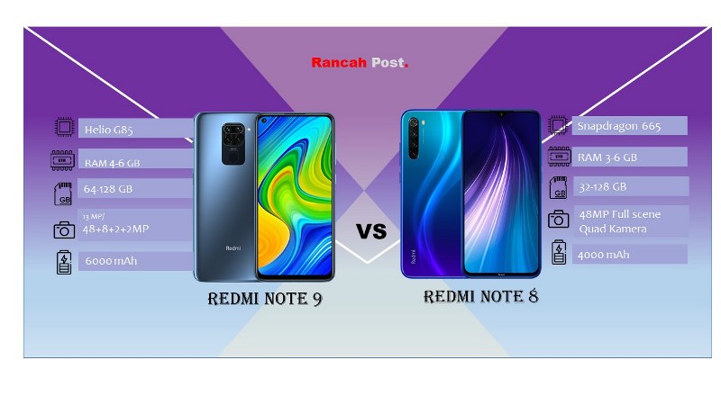 Redmi Note 9 Vs 8t