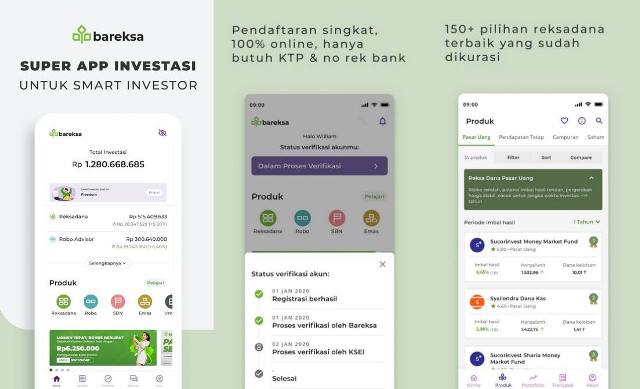 5 Aplikasi Reksadana Terbaik Untuk Pemula Dilengkapi Dengan Banyak