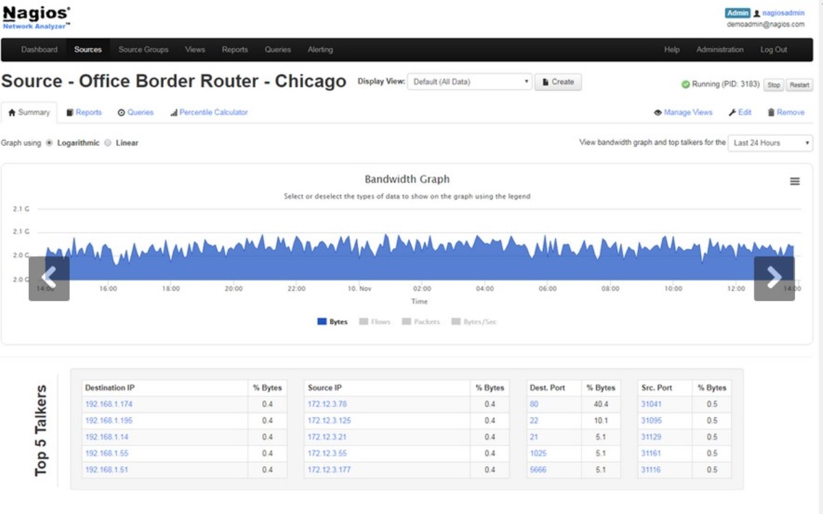 Analyze network. Nagios XI. Nagios Network Analyzer.