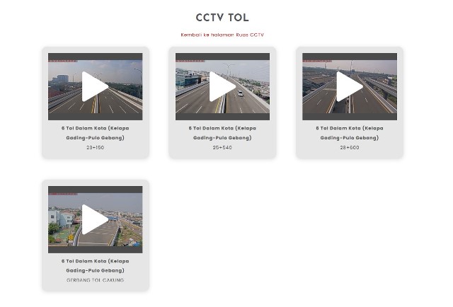 Cara Melihat CCTV Tol Online Untuk Pantau Kondisi Lalu Lintas - Rancah Post