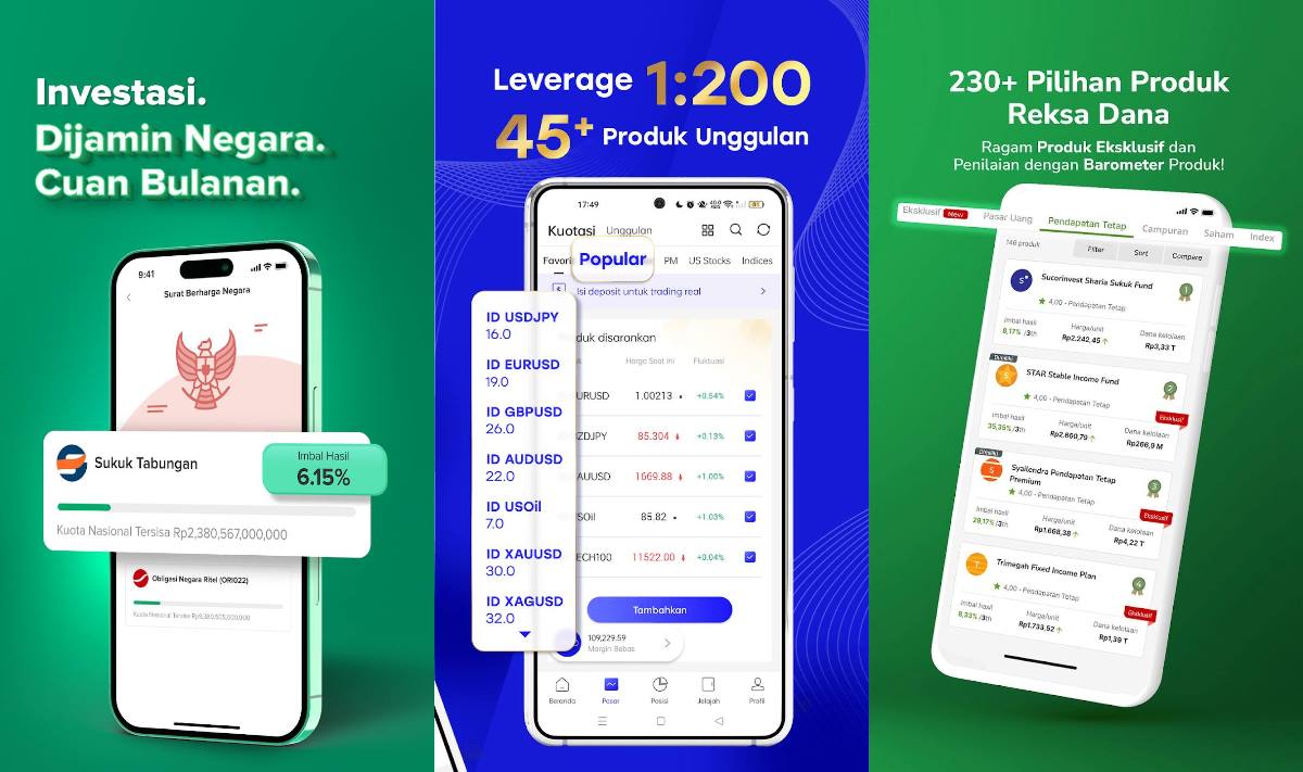 6 Aplikasi Investasi Online OJK Terpercaya Dan Aman Digunakan - Rancah Post