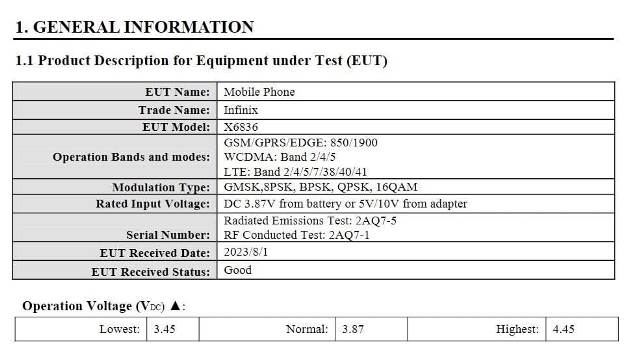 HP Infinix Hot 40i FCC